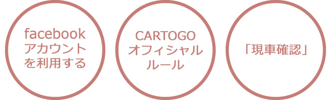 CARTOGOオフィシャルルール