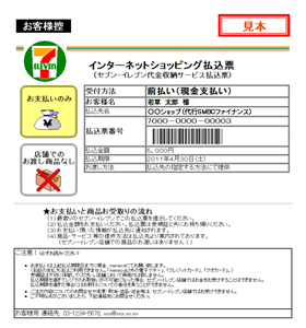 Step1のイメージ画像